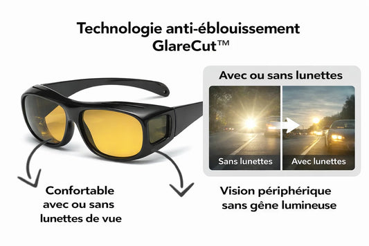 Lunettes de conduite de nuit VisioRoad