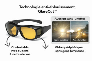 Lunettes de conduite de nuit VisioRoad